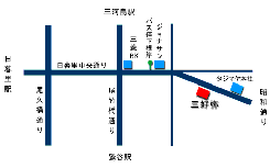 ユーザが追加した画像